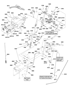 Handles And Controls Group Diagram and Parts List for 1730 207401 - 239300 Cub Cadet Lawn Mower